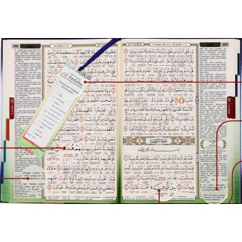 Al Quran Riyadh Perjuzuk Perkata Terjemahan & Tajwid Berwarna Saiz B5 
